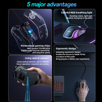 YESIDO Colorful Gaming Mouse KB20