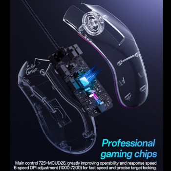 YESIDO Colorful Gaming Mouse KB20