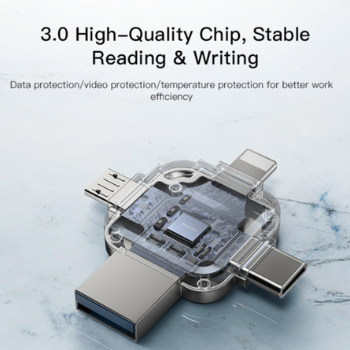 YESIDO Flash Drive OTG & Memory Stick for iPhone/USB/Micro/Type-C FL10